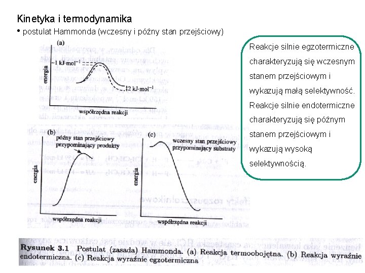 Kinetyka i termodynamika • postulat Hammonda (wczesny i późny stan przejściowy) Reakcje silnie egzotermiczne