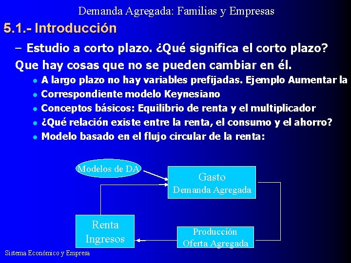 Demanda Agregada: Familias y Empresas 5. 1. - Introducción – Estudio a corto plazo.