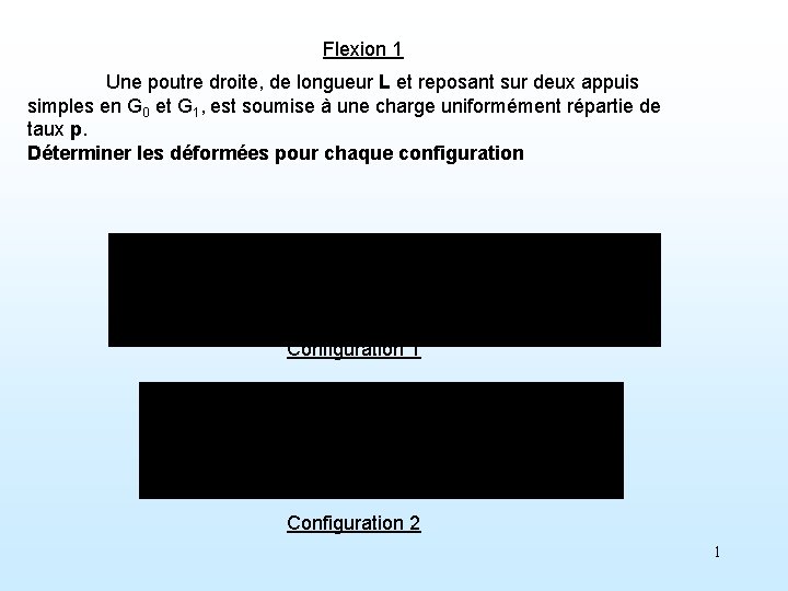 Flexion 1 Une poutre droite, de longueur L et reposant sur deux appuis simples