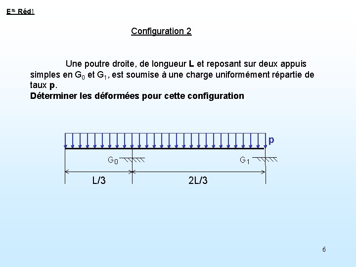 Elts Réd 1 Configuration 2 Une poutre droite, de longueur L et reposant sur