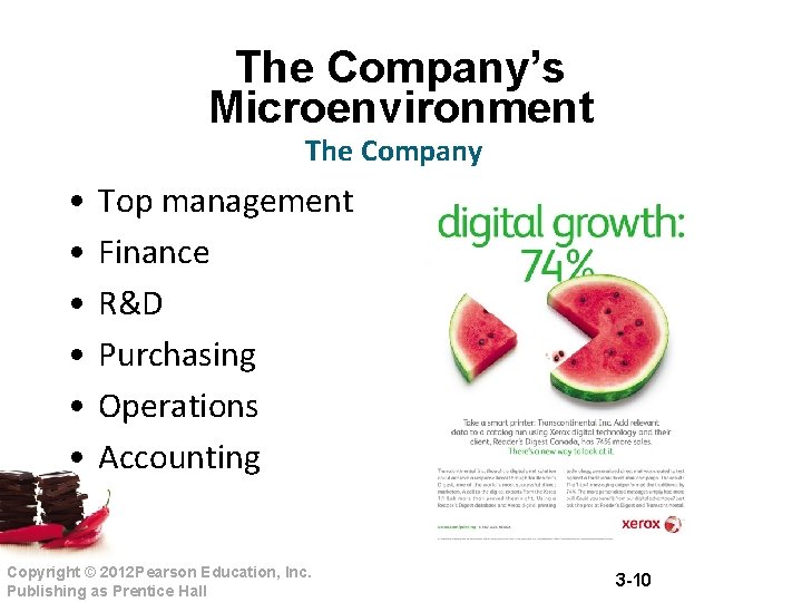The Company’s Microenvironment The Company • • • Top management Finance R&D Purchasing Operations The Company’s Microenvironment The Company • • • Top management Finance R&D Purchasing Operations