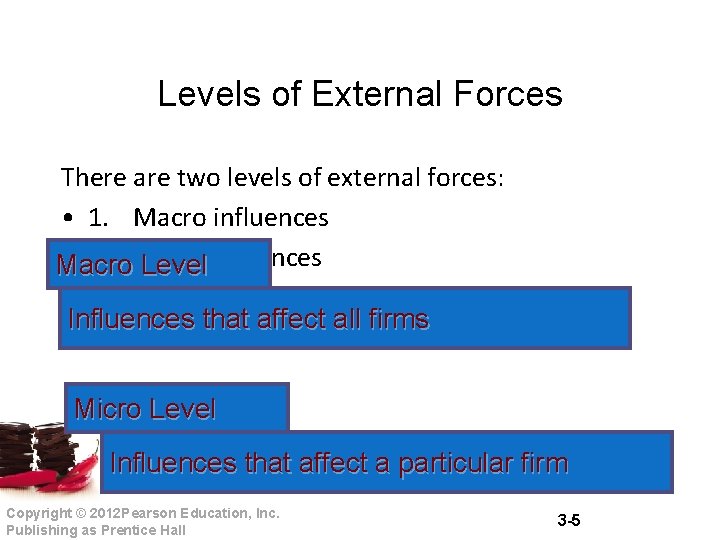 Levels of External Forces There are two levels of external forces: • 1. Macro Levels of External Forces There are two levels of external forces: • 1. Macro