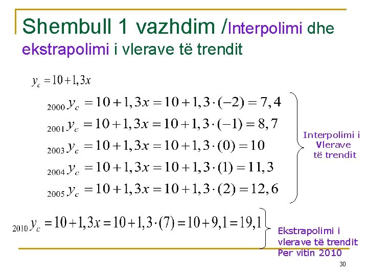 Shembull 1 vazhdim /Interpolimi dhe ekstrapolimi i vlerave të trendit Interpolimi i Vlerave të