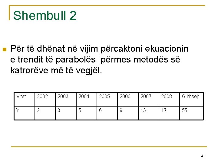 Shembull 2 n Për të dhënat në vijim përcaktoni ekuacionin e trendit të parabolës