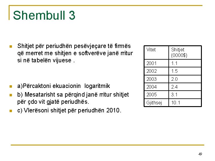 Shembull 3 n n Shitjet për periudhën pesëvjeçare të firmës që merret me shitjen