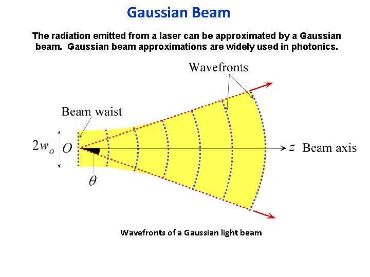 Gaussian Beam The radiation emitted from a laser can be approximated by a Gaussian