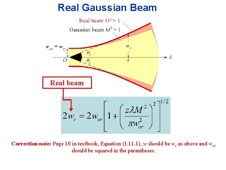 Real Gaussian Beam Real beam Correction note: Page 10 in textbook, Equation (1. 1),