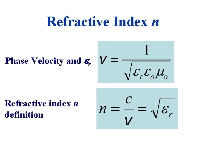 Refractive Index n Phase Velocity and er Refractive index n definition 