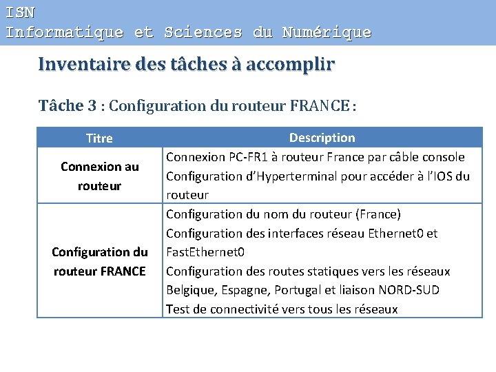 ISN Informatique et Sciences du Numérique Inventaire des tâches à accomplir Tâche 3 :