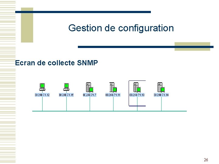 Gestion de configuration Ecran de collecte SNMP 26 