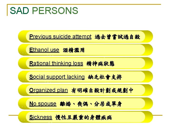 SAD PERSONS Previous suicide attempt 過去曾嘗試過自殺 Ethanol use 酒精濫用 Rational thinking loss 精神病狀態 Social