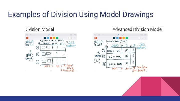 Examples of Division Using Model Drawings Division Model Advanced Division Model 