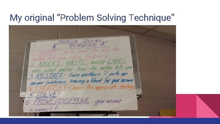 My original “Problem Solving Technique” 