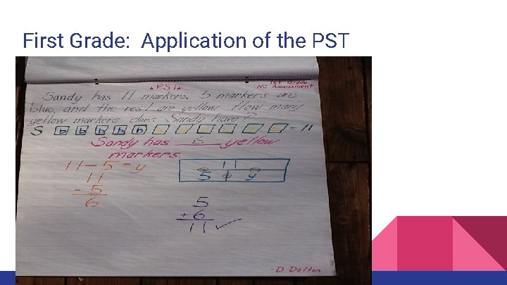 First Grade: Application of the PST 