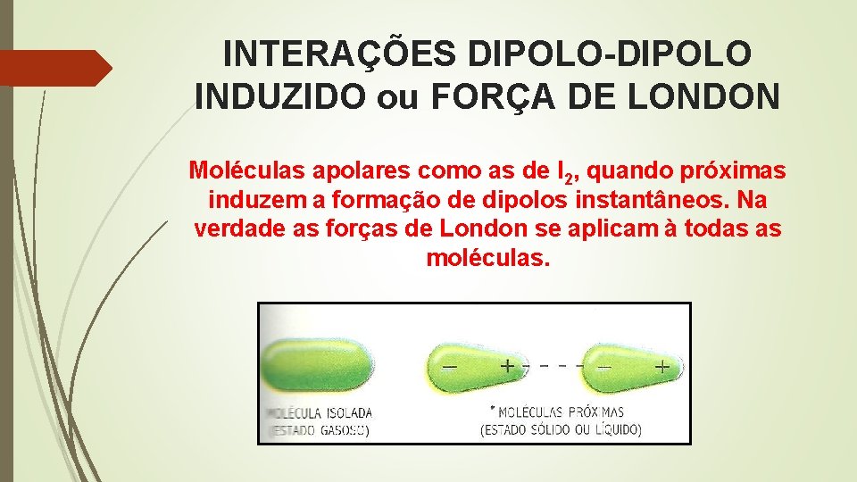 INTERAÇÕES DIPOLO-DIPOLO INDUZIDO ou FORÇA DE LONDON Moléculas apolares como as de I 2,