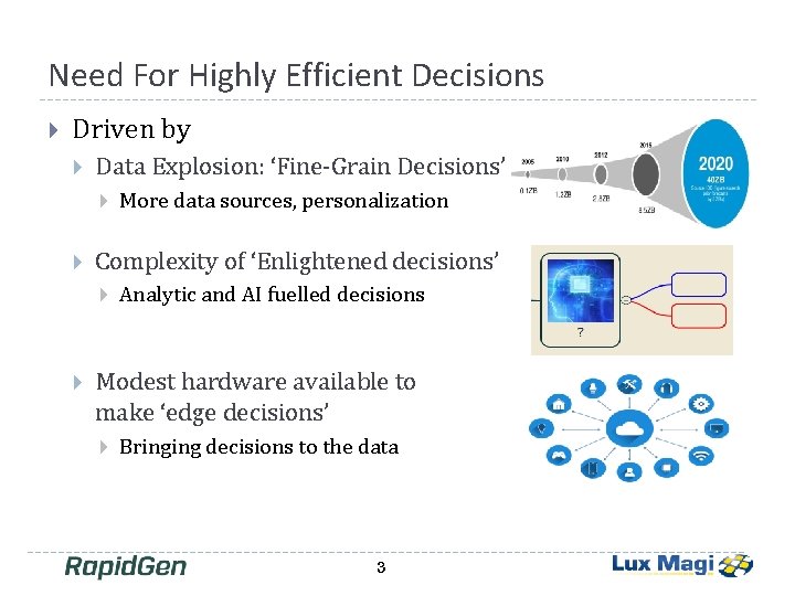 Need For Highly Efficient Decisions Driven by Data Explosion: ‘Fine-Grain Decisions’ Complexity of ‘Enlightened Need For Highly Efficient Decisions Driven by Data Explosion: ‘Fine-Grain Decisions’ Complexity of ‘Enlightened