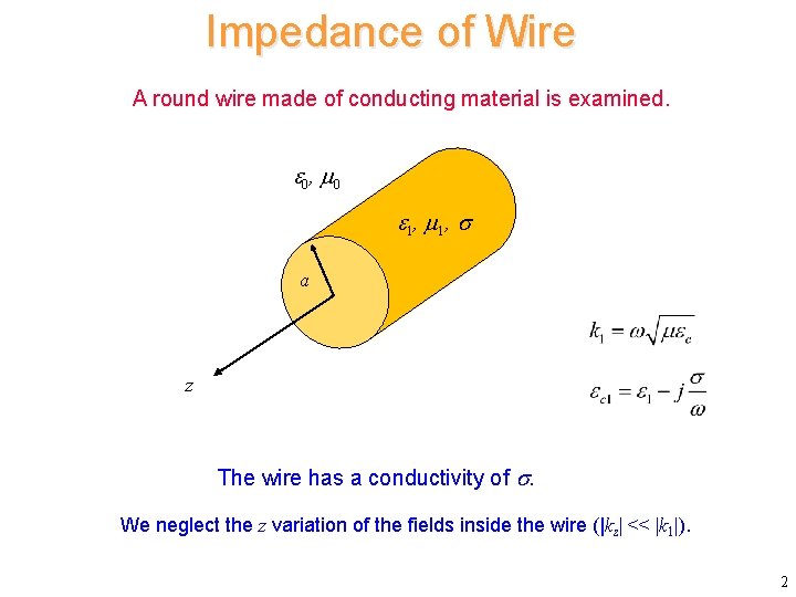 Impedance of Wire A round wire made of conducting material is examined. 0 ,