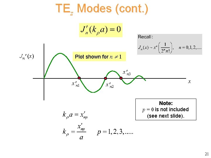 TEz Modes (cont. ) Jn' (x) Plot shown for n 1 x'n 3 x'n