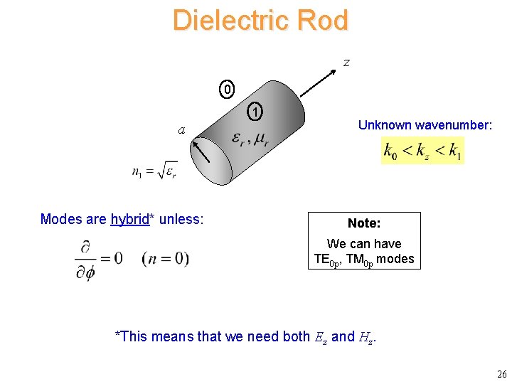 Dielectric Rod z 0 1 a Modes are hybrid* unless: Unknown wavenumber: Note: We