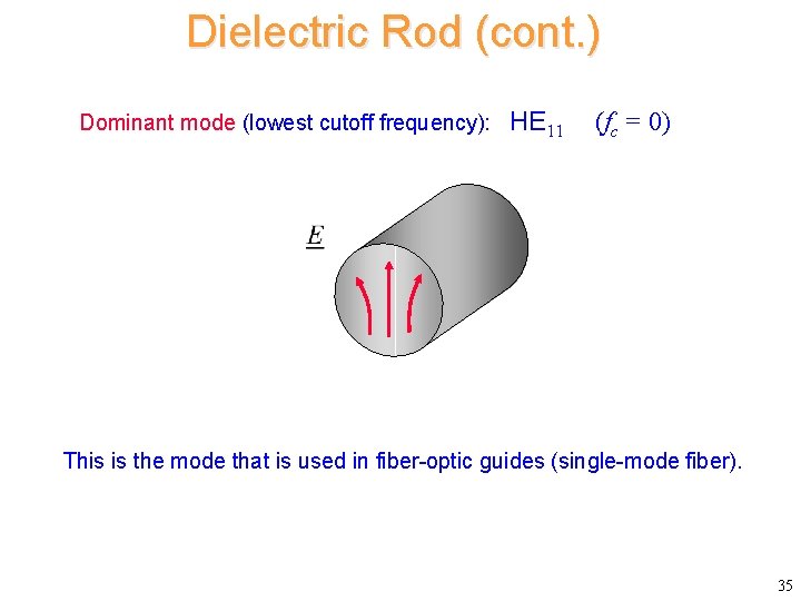 Dielectric Rod (cont. ) Dominant mode (lowest cutoff frequency): HE 11 (fc = 0)