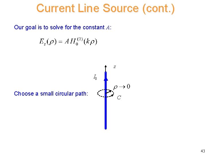 Current Line Source (cont. ) Our goal is to solve for the constant A: