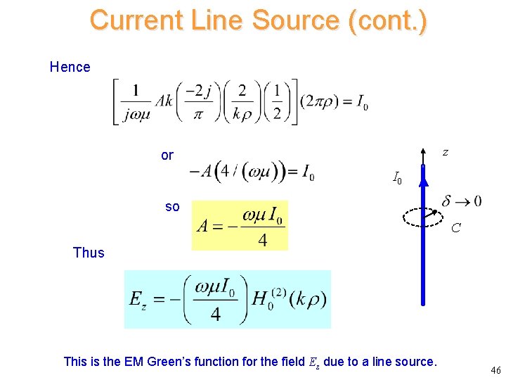 Current Line Source (cont. ) Hence z or I 0 so C Thus This