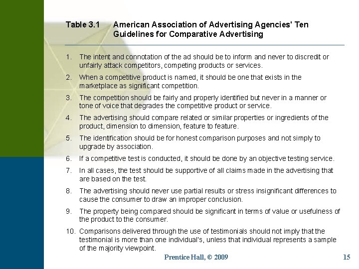 Table 3. 1 American Association of Advertising Agencies' Ten Guidelines for Comparative Advertising 1.