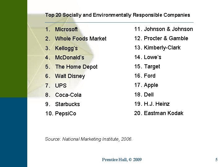 Top 20 Socially and Environmentally Responsible Companies 1. Microsoft 11. Johnson & Johnson 2.