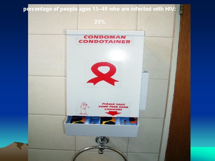 percentage of people ages 15– 49 who are infected with HIV: 23% percentage of people ages 15– 49 who are infected with HIV: 23%