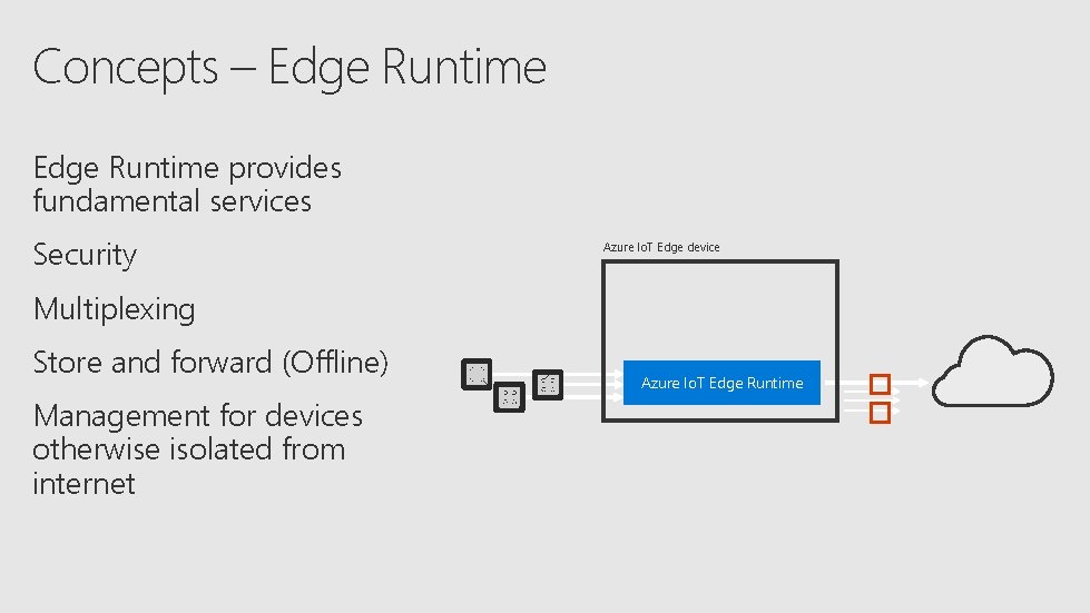 Concepts – Edge Runtime provides fundamental services Security Azure Io. T Edge device Multiplexing