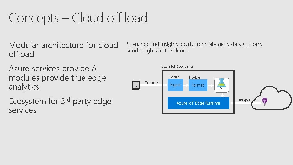 Concepts – Cloud off load Modular architecture for cloud offload Azure services provide AI