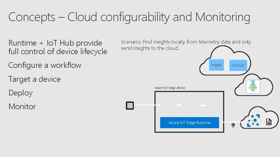 Concepts – Cloud configurability and Monitoring Runtime + Io. T Hub provide full control