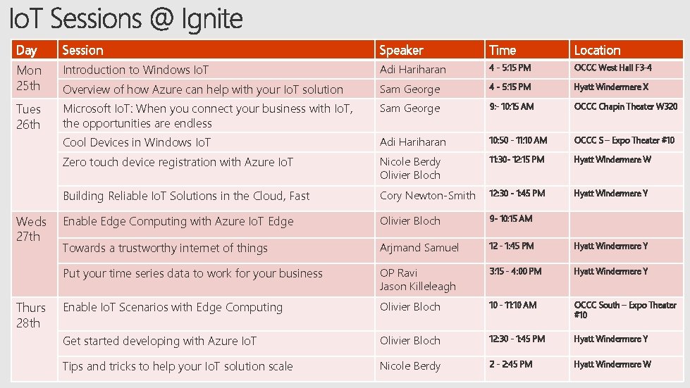Day Session Speaker Time Location Mon 25 th Introduction to Windows Io. T Adi