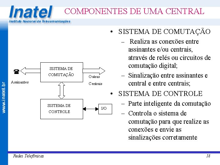 COMPONENTES DE UMA CENTRAL • SISTEMA DE COMUTAÇÃO – Realiza as conexões entre (