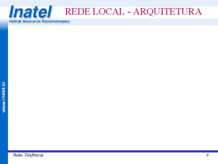 REDE LOCAL - ARQUITETURA Redes Telefônicas 6 