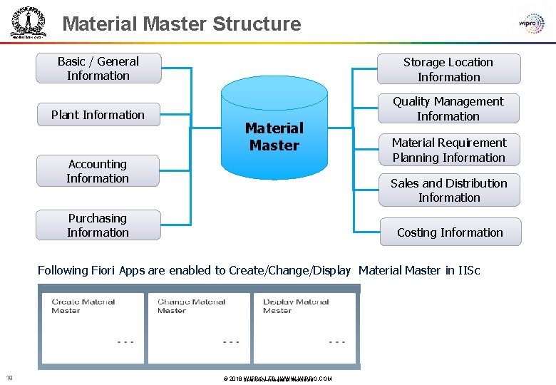 Material Master Structure Basic / General Information Storage Location Information Plant Information Quality Management