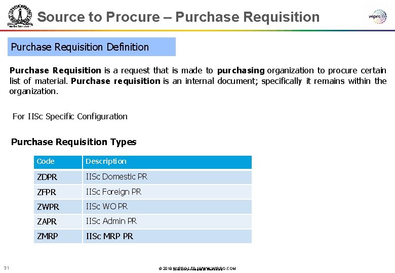 Source to Procure – Purchase Requisition Definition Purchase Requisition is a request that is