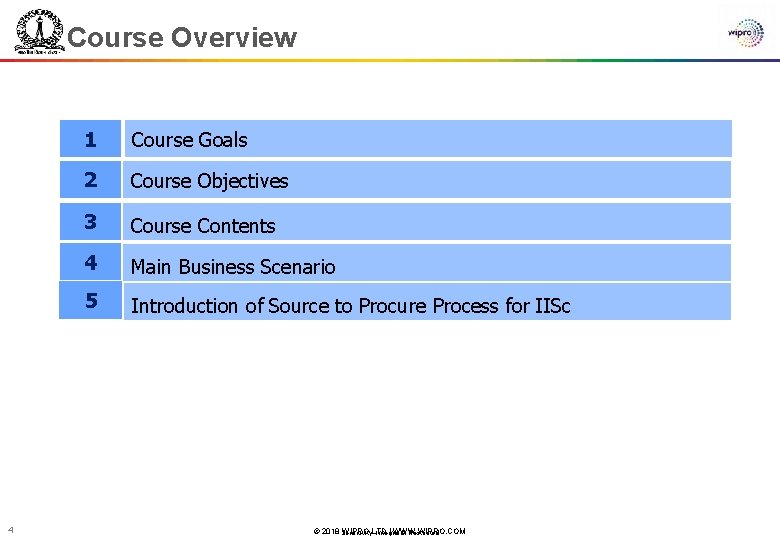 Course Overview 4 1 Course Goals 2 Course Objectives 3 Course Contents 4 Main