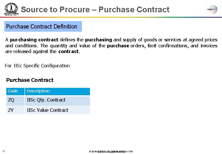 Source to Procure – Purchase Contract Definition A purchasing contract defines the purchasing and