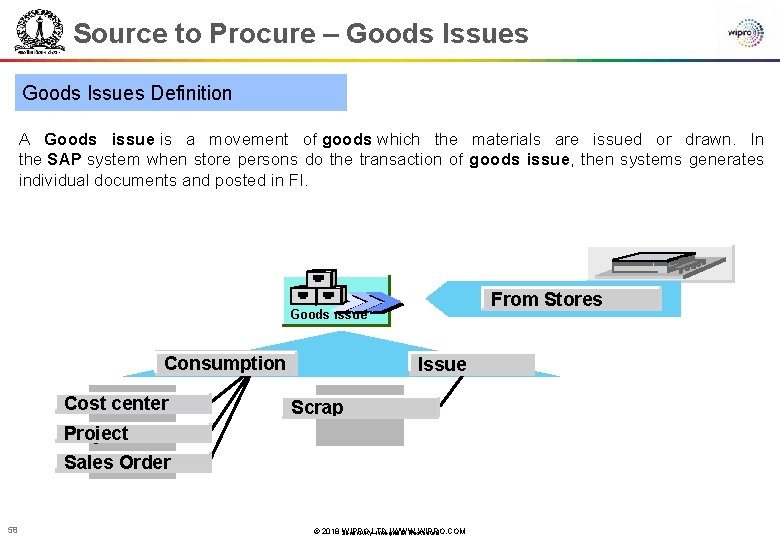 Source to Procure – Goods Issues Definition A Goods issue is a movement of