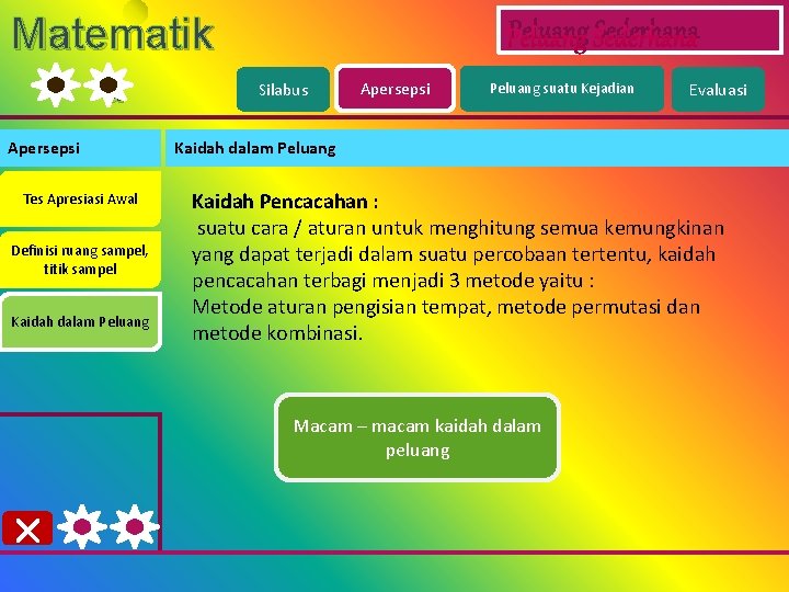 Matematik a Apersepsi Tes Apresiasi Awal Definisi ruang sampel, titik sampel Kaidah dalam Peluang