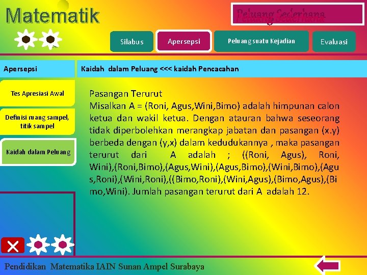 Matematik a Apersepsi Tes Apresiasi Awal Definisi ruang sampel, titik sampel Kaidah dalam Peluang