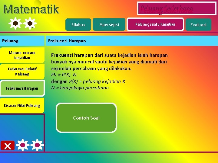 Matematik a Peluang Macam-macam Kejaidian Frekuensi Relatif Peluang Frekuensi Harapan Peluang Sederhana Silabus Apersepsi