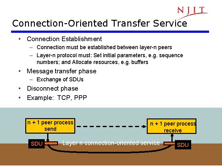 Connection-Oriented Transfer Service • Connection Establishment – Connection must be established between layer-n peers Connection-Oriented Transfer Service • Connection Establishment – Connection must be established between layer-n peers
