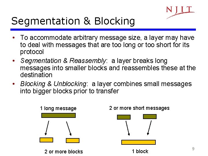 Segmentation & Blocking • To accommodate arbitrary message size, a layer may have to Segmentation & Blocking • To accommodate arbitrary message size, a layer may have to