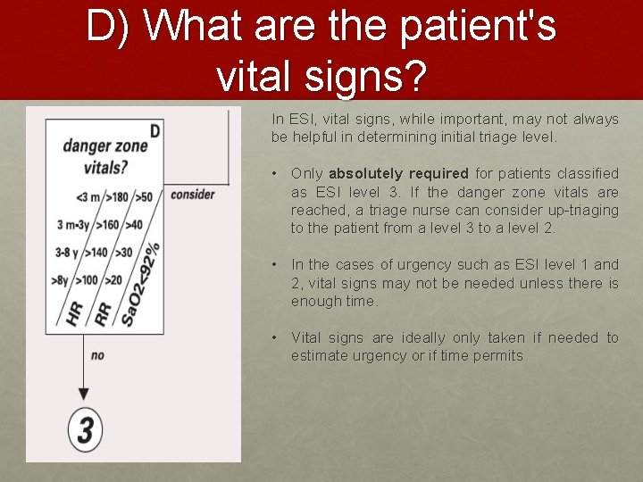 D) What are the patient's vital signs? In ESI, vital signs, while important, may