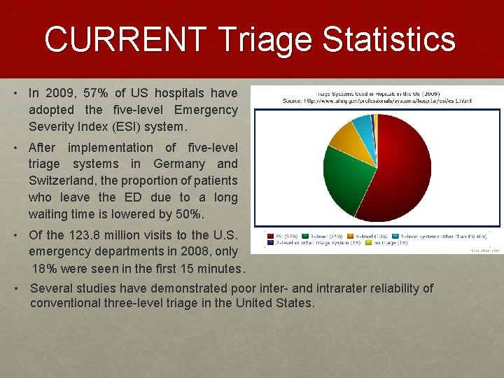 CURRENT Triage Statistics • In 2009, 57% of US hospitals have adopted the five-level