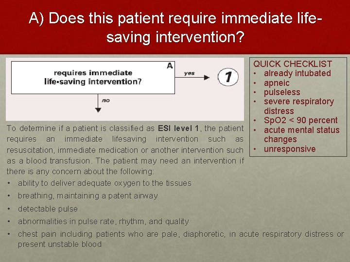 A) Does this patient require immediate lifesaving intervention? QUICK CHECKLIST • already intubated •