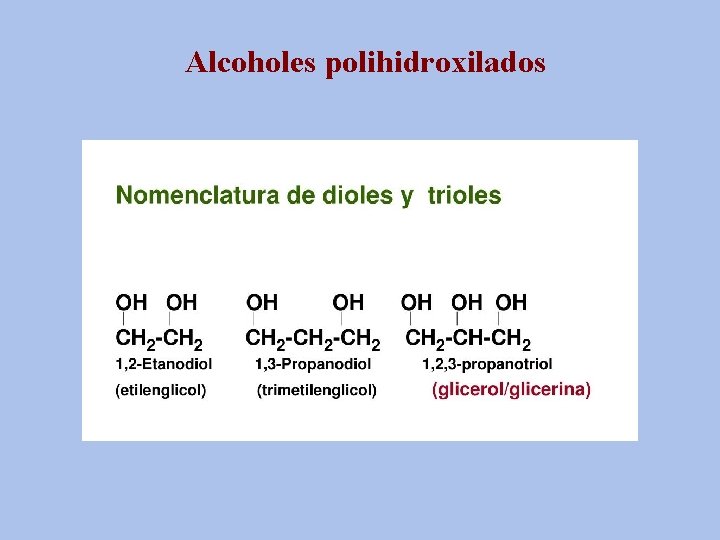 Alcoholes polihidroxilados 