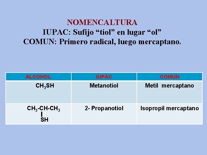 NOMENCALTURA IUPAC: Sufijo “tiol” en lugar “ol” COMUN: Primero radical, luego mercaptano. ALCOHOL IUPAC
